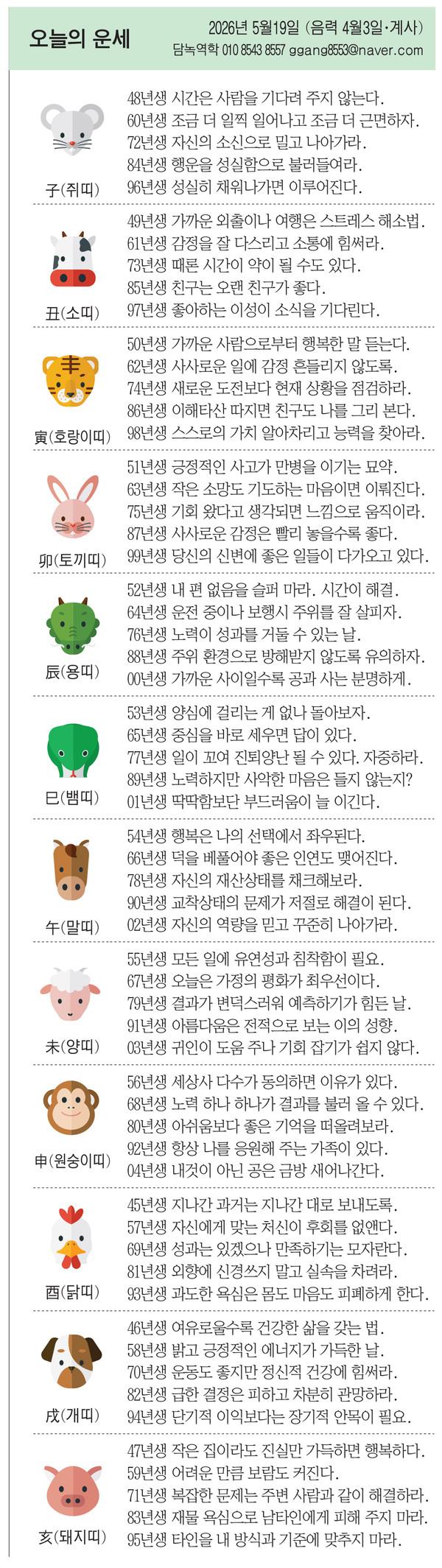 https://cdn.ddoga.co.kr/community/post/20260430/04afa7c6-543b-471c-8658-79d68b3c4eac